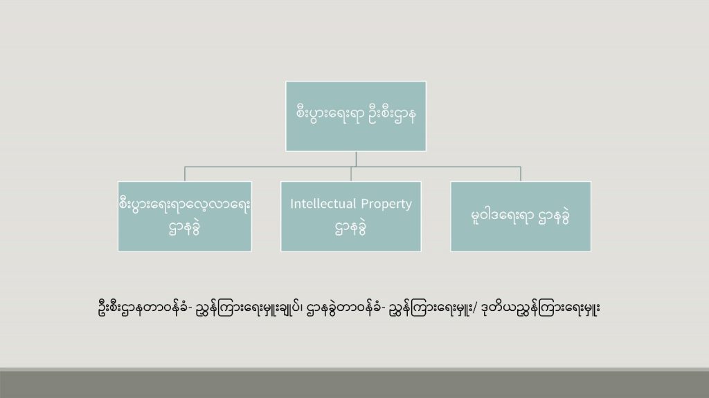 Economic Affairs Department